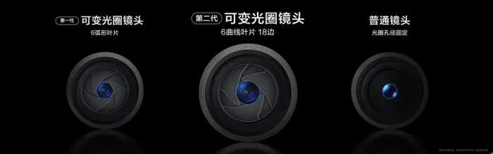 2999元起，华为nova 12/Pro/Ultra系列手机发布
