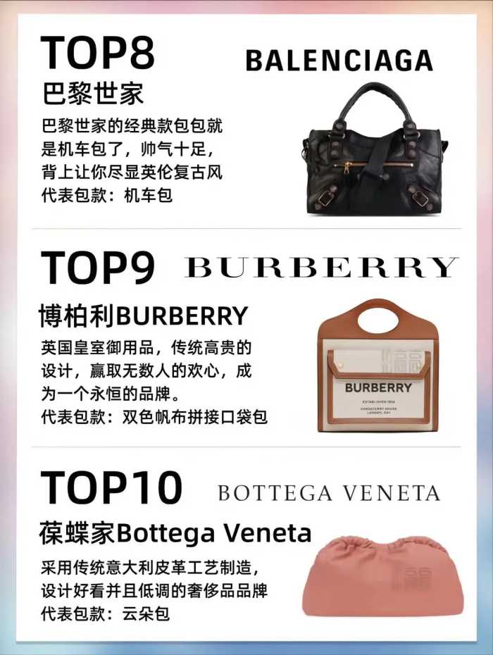 奢侈品品牌TOP10排行榜及其代表包款
